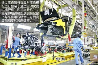 奔馳商務(wù)車是這樣來的 福建奔馳福州工廠探秘